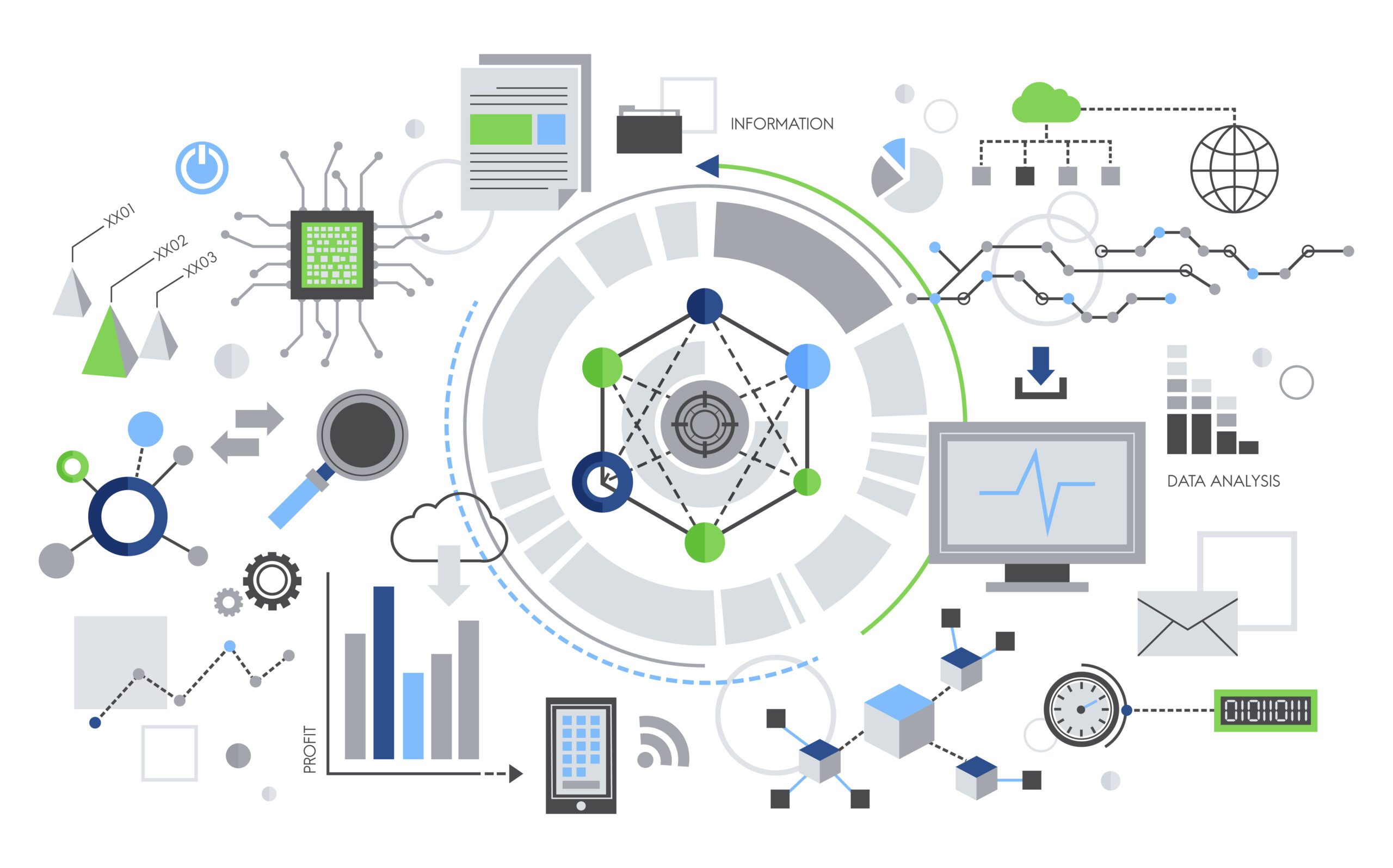 Data Integration Implementation