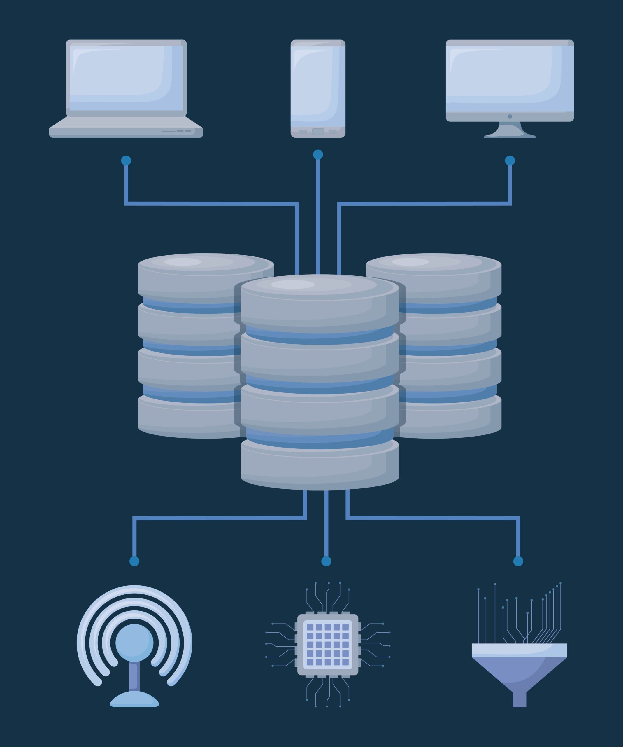 Data warehouse and server infrastructure