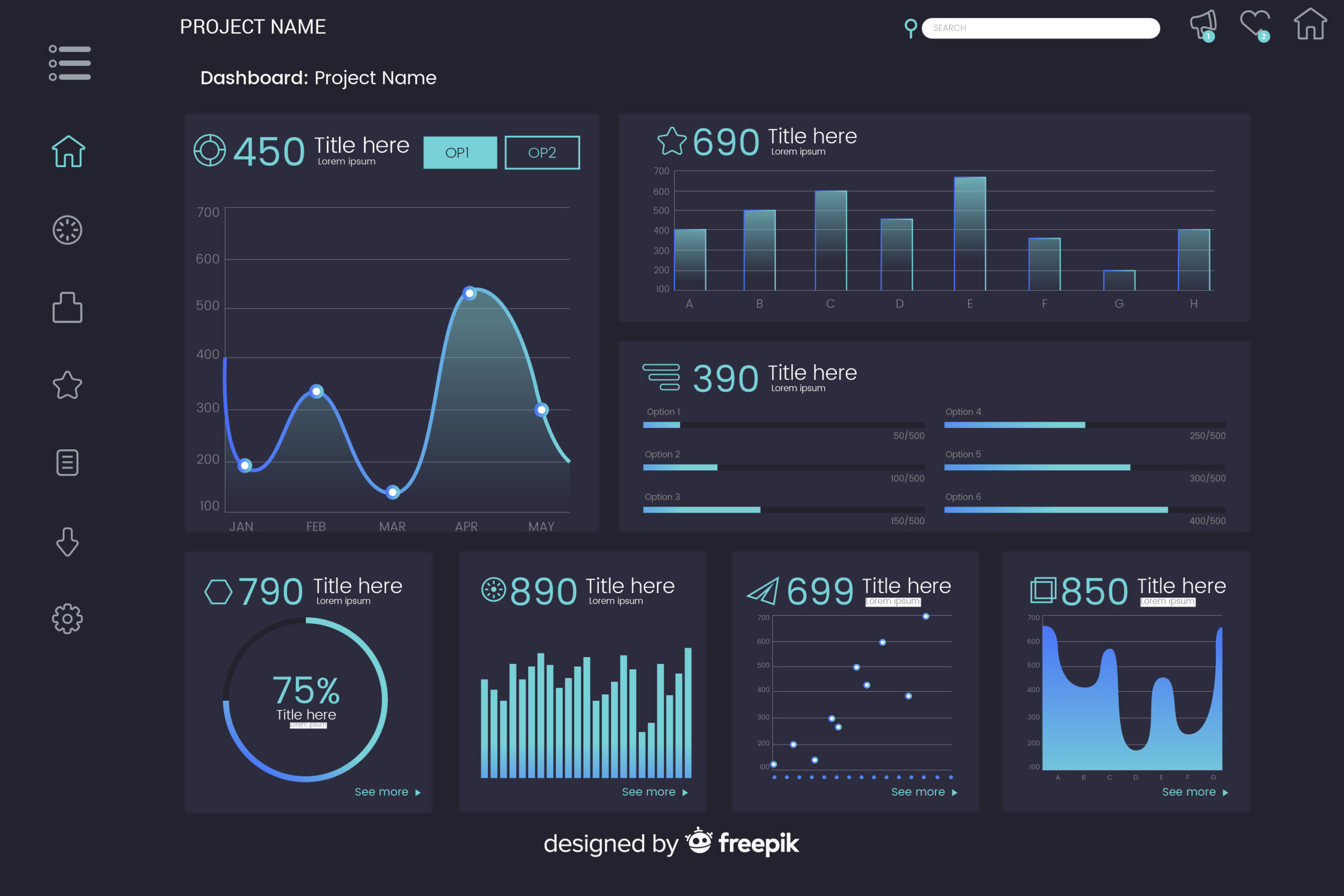 Power BI analytics dashboard displayed on a laptop screen